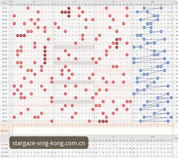2024年星空XINGKONG第六世代彩票数据使用指南：从下载到实战全解析