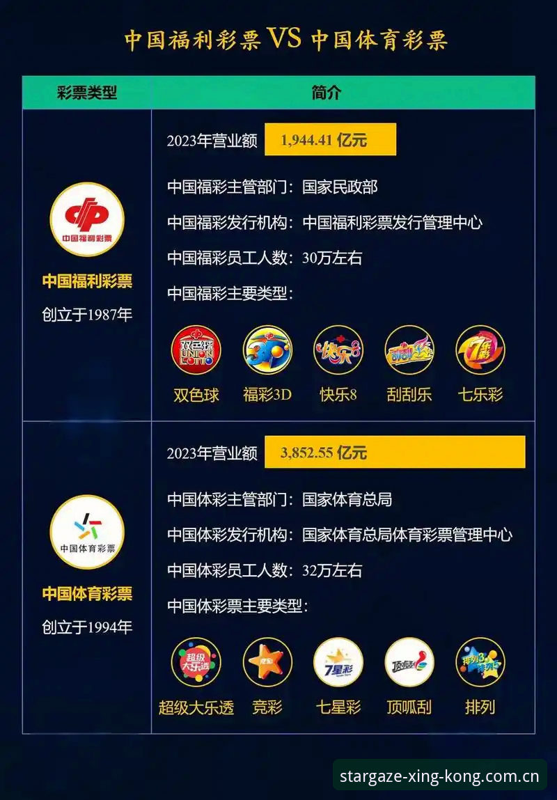 星空XINGKONG第六世代彩票数据全面解析：从版本迭代到实操细节