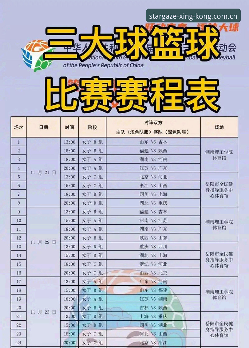 星空体育官网赛事解读：新赛季CBA时间安排全攻略，教你如何高效跟进