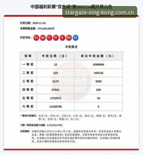 彩票数据换了六个世代，星空XINGKONG第六世代到底解决了什么问题？