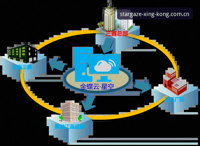 第六世代星空XINGKONG手机版赛事教程 让手机赛事解析更流畅:第六世代星空XINGKONG手机版赛事操作教程